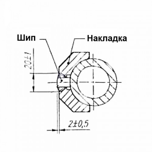 Износостойкие накладки 01.304.035.760.01